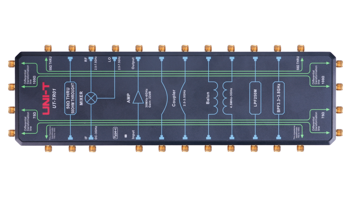UT-TR01 RF Demonstration Board