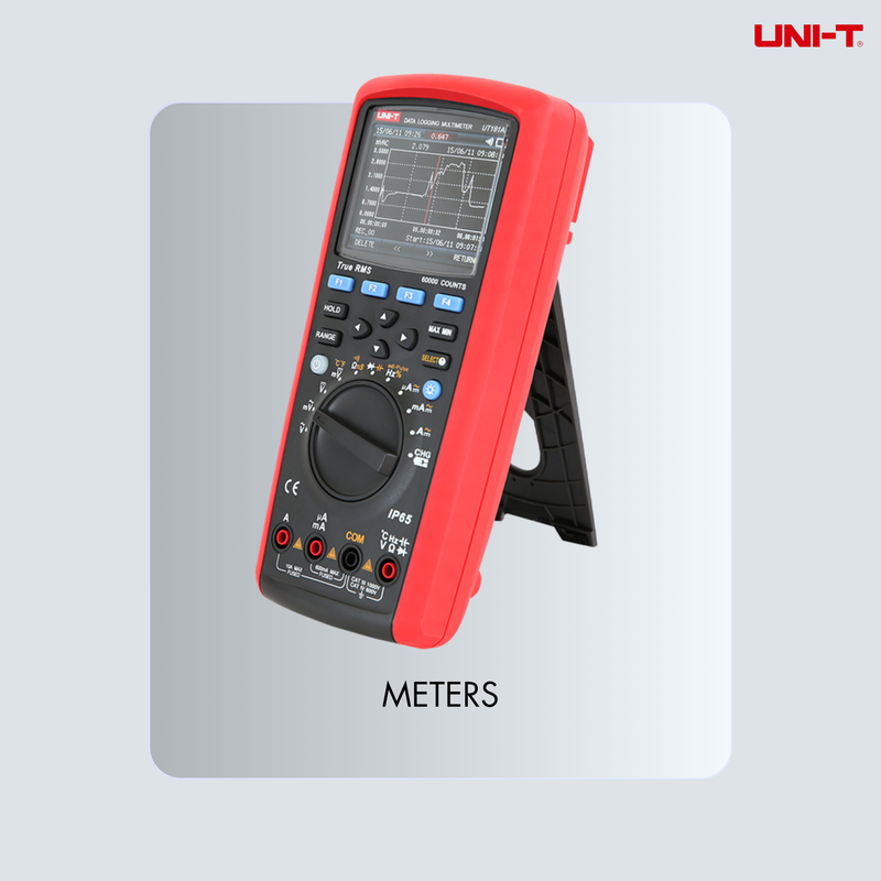 Meters