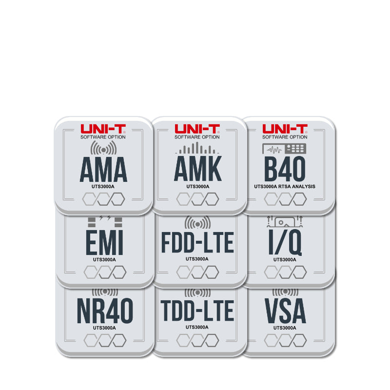 Spectrum Analyzer Options