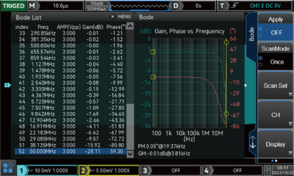 MSO2000-S-BODE
