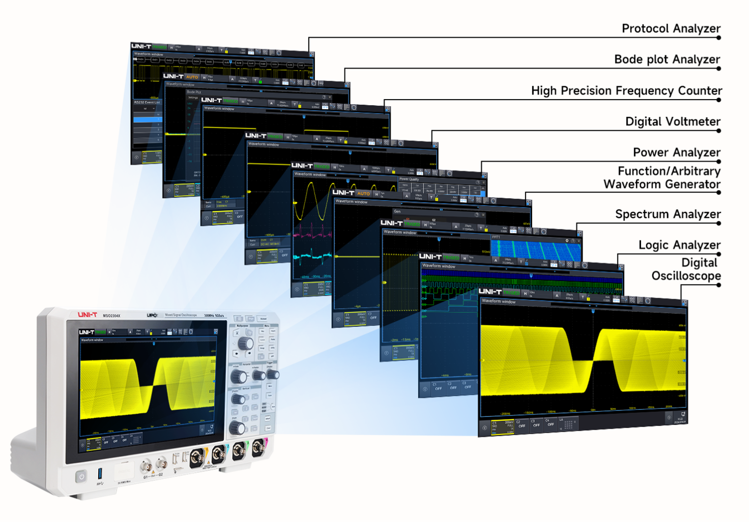 MSO2304X 300MHz 4Ch Mixed Signal Oscilloscope