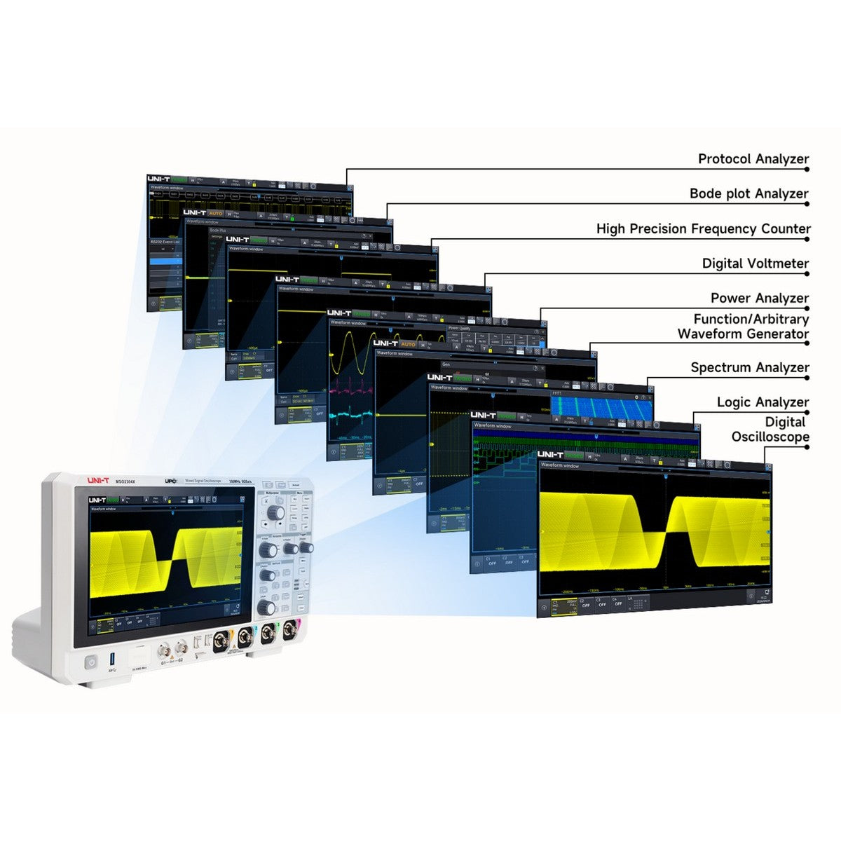 MSO2304X 300MHz 4Ch Mixed Signal Oscilloscope - FREE ULTIMATE