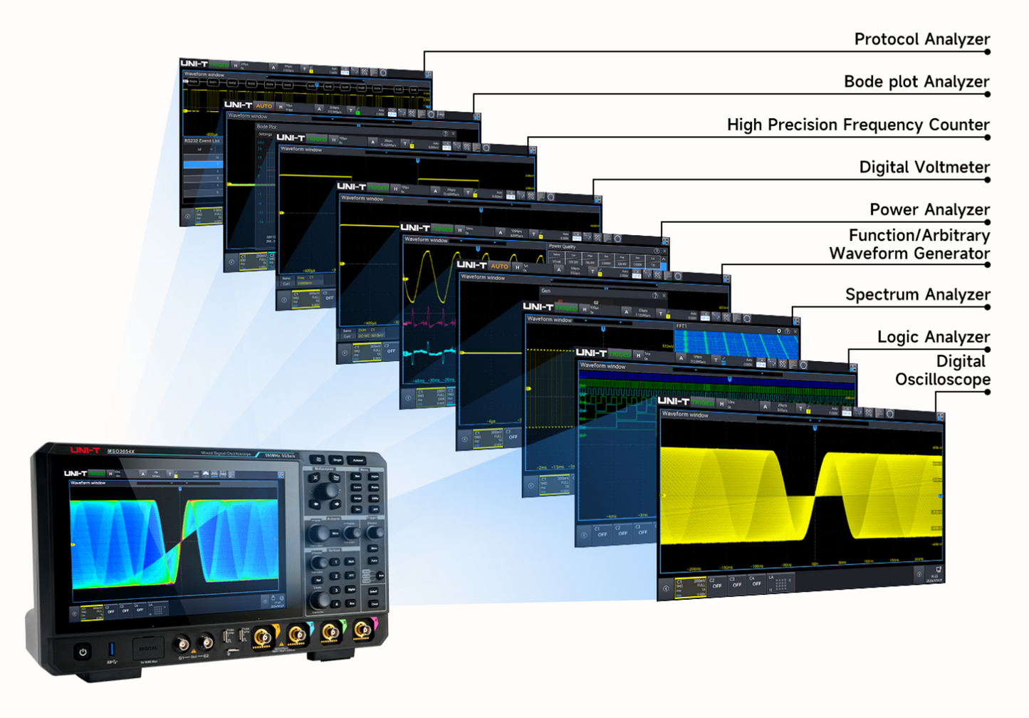 MSO3034HD | 350 MHz 4Ch 12-Bit Mixed Signal Oscilloscope