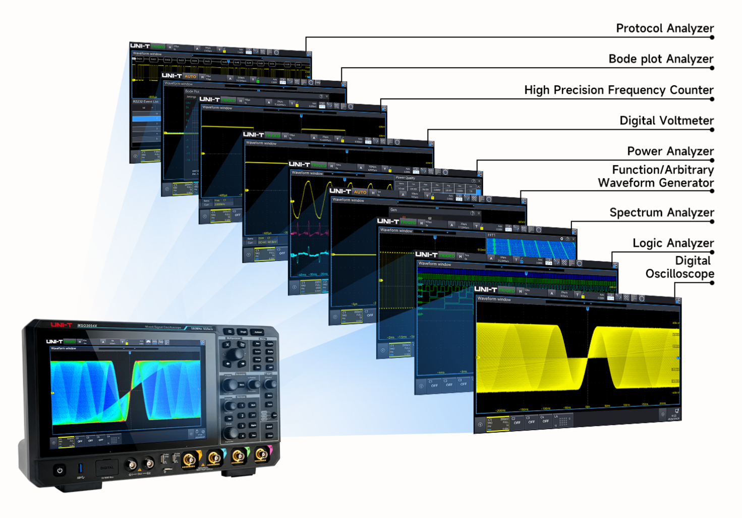 MSO3054X 500MHz 4Ch Mixed Signal Oscilloscope