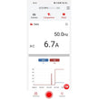 UT219PV Solar Pro AC/DC Clamp Meter