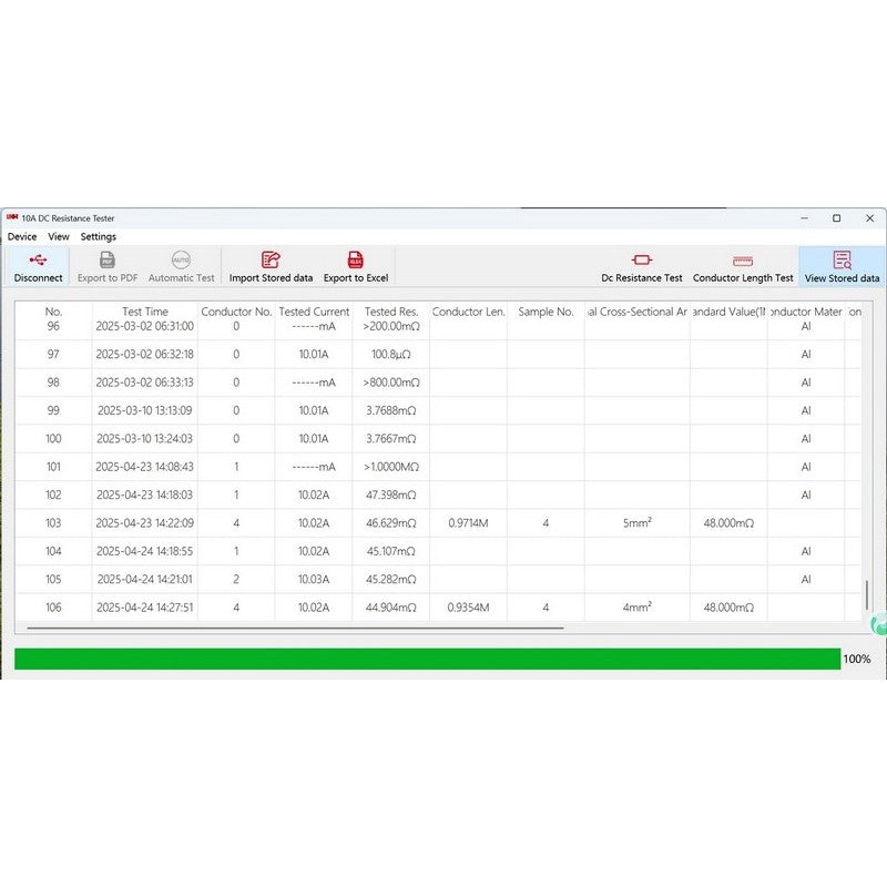 UT625B 200A Digital Low Resistance Ohmmeter